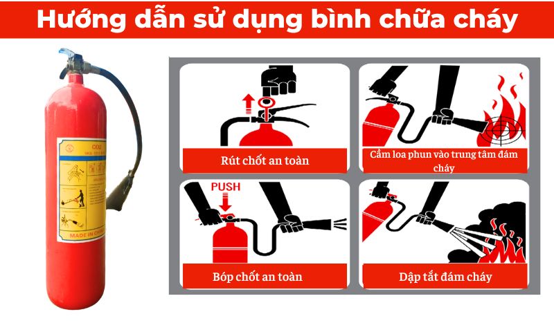 Cach-su-dung-binh-chua-chay-1