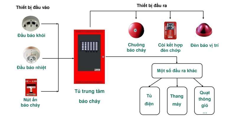 Htbc_1